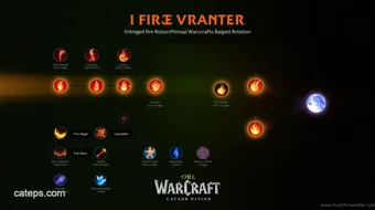 Fire Mage Cata Rotation Weakaura Guide