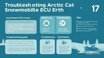 Troubleshooting Arctic Cat Snowmobile ECU Error 17